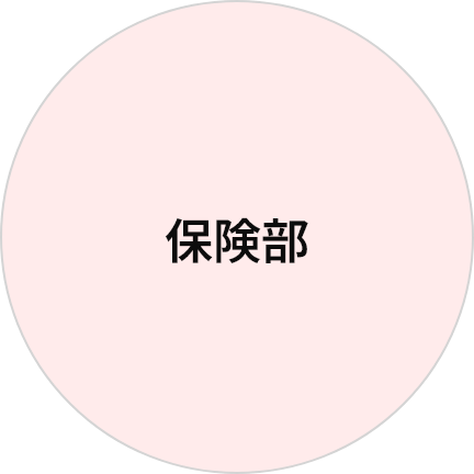 保険部